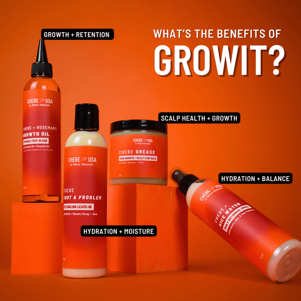 GROWIT - Daily Hair Growth Kit